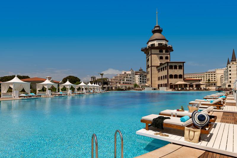 Kundu, Antalya